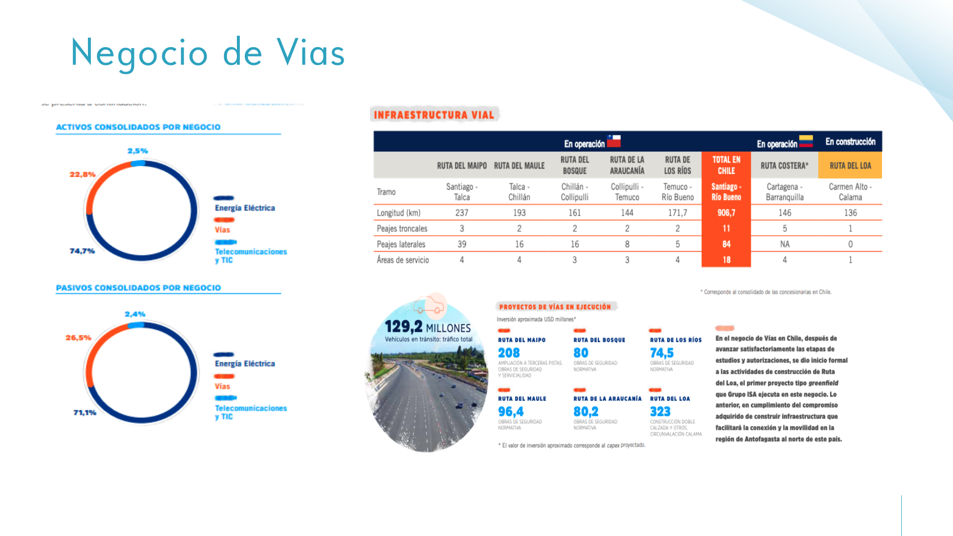 Slide3